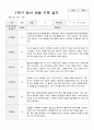 만2세 1학기 관찰기록일지 10 8페이지