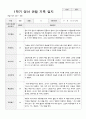 만2세 1학기 관찰기록일지 10 9페이지