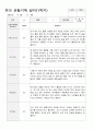 만3세 1학기 유아 관찰기록17 3페이지