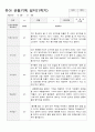 만3세 1학기 유아 관찰기록17 10페이지