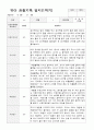만3세 1학기 유아 관찰기록17 16페이지