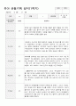 만3세 1학기 유아 관찰기록17 17페이지