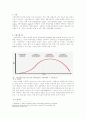  기업 수명주기를 바탕으로 쌍용자동차의 쇠퇴기의 향후 전략방향 2페이지