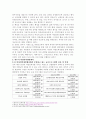   평생교육기관별 프로그램 및 사업분석 3페이지