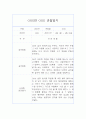 만5세 6월,7월,8월 관찰일지와 6,7,8월 발달평가 5명 10페이지 4페이지
