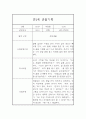 만2세 영아 관찰일지 1년 12페이지 분량 7페이지