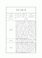 만2세 영아 관찰일지 1년 12페이지 분량 10페이지