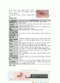 A+ 자료 간경화 Liver cirrhosis(LC) CASE STUDY(간호진단2개)(간호과정2개) 6페이지