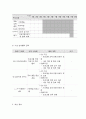 사회복지 프로그램, 주의력결핍 과잉행동장애 초기 아동의 인지력 개선과 사회성 향상을 위한 역량강화 프로그램 5페이지
