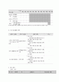 사회복지 프로그램, 지역 공공도서관 및 청소년 시설 활용 다문화 가정 청소년에 대한 교육 지원 프로그램 5페이지