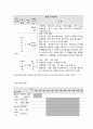 사회복지 프로그램, 지적장애 청소년의 대인관계 개선과 인지력 발달을 돕는 집단미술치료 프로그램 4페이지