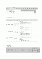 사회복지 프로그램, 지적장애 청소년의 대인관계 개선과 인지력 발달을 돕는 집단미술치료 프로그램 5페이지