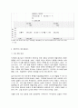 사회복지 프로그램, 지적장애 청소년의 대인관계 개선과 인지력 발달을 돕는 집단미술치료 프로그램 7페이지