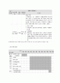 사회복지 프로그램, 초기 청소년의 또래 괴롭힘 개선 학교생활 적응, 친구관계 질 개선, 적응력 향상을 위한 통합적 접근 프로그램 5페이지