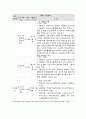 사회복지 프로그램, 초기, 경증  ADHD 증상을 보이는 아동의 문제행동 개선을 위한 집단 미술치료 프로그램 4페이지