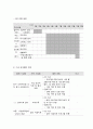 사회복지 프로그램, 초기, 경증  ADHD 증상을 보이는 아동의 문제행동 개선을 위한 집단 미술치료 프로그램 5페이지