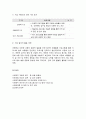 사회복지 프로그램,다문화 아동의 총체적 발달을 위한 창의적 체험활동 프로그램 11페이지