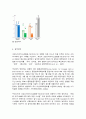 코로나 19 감염증에 대한 이해 7페이지