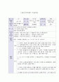 활동계획안, 동요]우리들의 마음속엔 1페이지