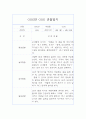 6,7,8월 만4세 관찰일지와 발달평가 5명 10Page 5페이지