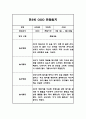 만3세 2학기 일상,놀이 관찰일지 기록 10명 20Page 9페이지
