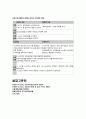 A+자료 임신성고혈압 Gestational hypertension case study 13페이지