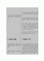 간호과정 인지장애와 관련된 자가돌봄결핍 (레포트 A+) 5페이지