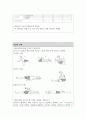 오른쪽 하지마비와 관련된 신체 기동성 장애 (간호과정A+) 8페이지