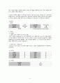 A+자료 거미막하 출혈 SAH Subarachnoid Hemorrhage) 5페이지