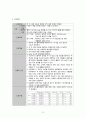 A+자료 거미막하 출혈 SAH Subarachnoid Hemorrhage) 8페이지
