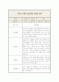 6월-8월 만3세 관찰기록 일지와 총평 10페이지 5페이지