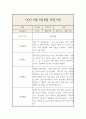6월-8월 만3세 관찰기록 일지와 총평 10페이지 7페이지