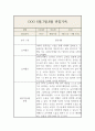 6월-8월 만3세 관찰기록 일지와 총평 10페이지 10페이지