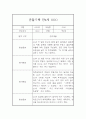 일상생활,놀이활동 만4세 1학기 관찰일지 총평 (5명 10페이지) 7페이지