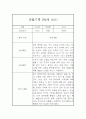일상생활,놀이활동 만4세 2학기 관찰일지 총평 (5명 10페이지) 6페이지