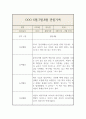 만4세 6월,7월,8월, 관찰일지 기록 3페이지