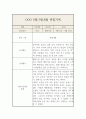 만4세 6월,7월,8월, 관찰일지 기록 6페이지
