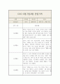 만4세 6월,7월,8월, 관찰일지 기록 9페이지