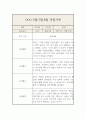 6,7,8월 만5세 놀이,일상 관찰일지와 총평 7페이지