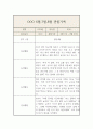 6,7,8월 만5세 놀이,일상 관찰일지와 총평 9페이지
