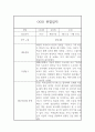 6월7월8월 만3세 관찰일지&발달평가 만3세 (6개영역 관찰일지) 6페이지