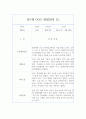 만1세 2학기 관찰일지 20페이지 1페이지