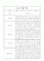 만5세 1년 관찰일지 기록 18명 10페이지