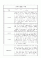 만5세 1년 관찰일지 기록 18명 13페이지