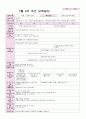 7월 보육일지 만 3세 여름 건강과 안전 10페이지