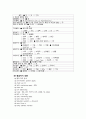 A+ 자료 만성폐쇄성폐질환 COPD (Chronic Obstructive Pulmonary Disease) Case study 8페이지