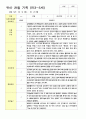 만3-5세 1학기 3-8월 관찰일지 9명 5페이지