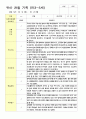 만3-5세 1학기 3-8월 관찰일지 9명 6페이지