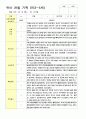 만3-5세 1학기 3-8월 관찰일지 9명 9페이지