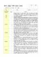 만3-5세 1학기 관찰일지 10명 7페이지
